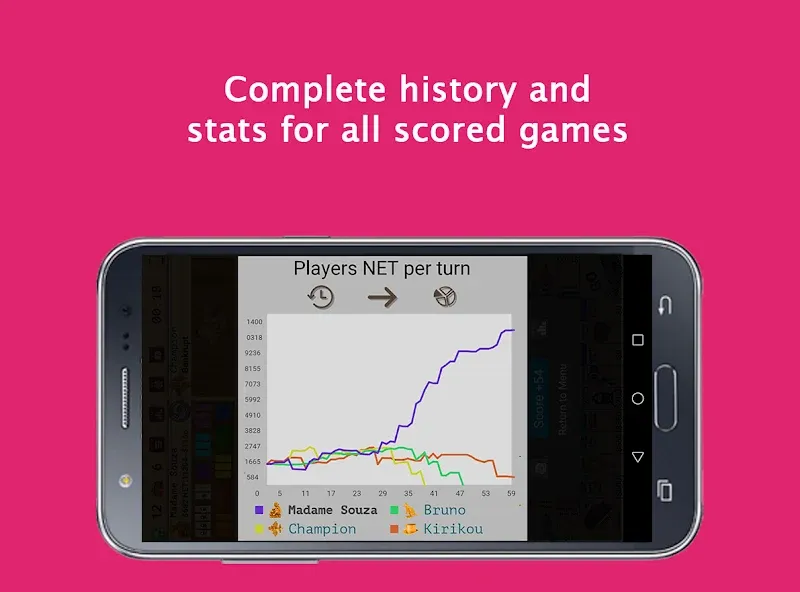 Скачать Quadropoly - Classic Business на Android — Все премиум функции разблокированы — скриншот 5
