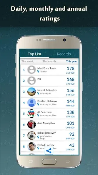 Скачать Math Game 2023 на телефон — Все уровни разблокированы — скриншот 3