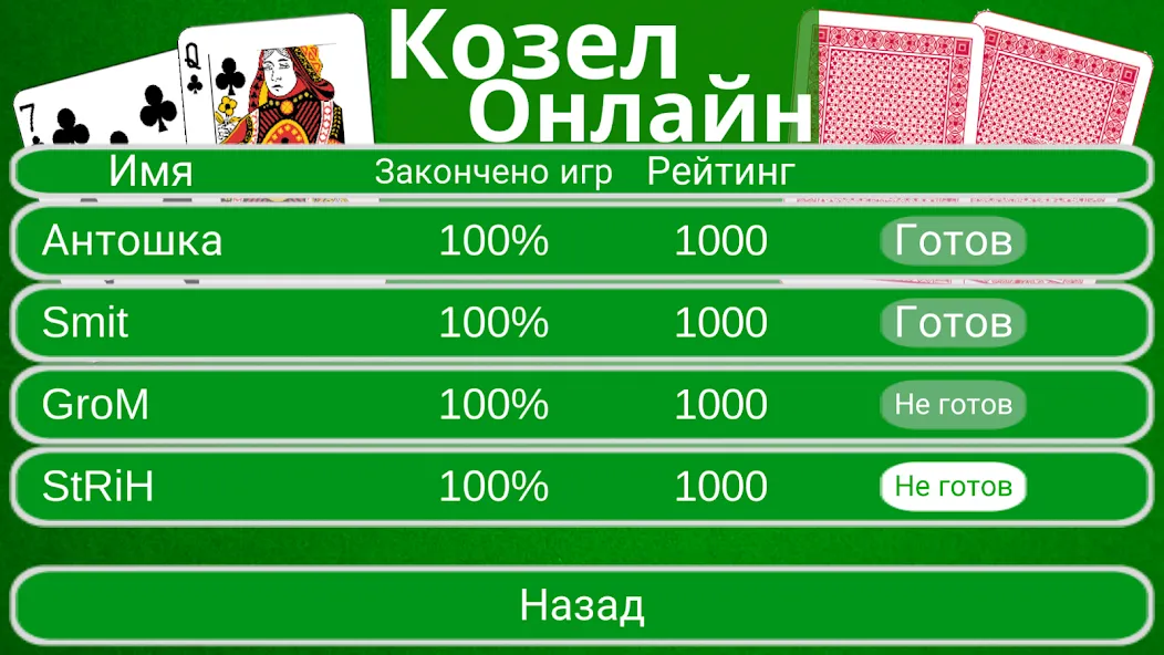 Взломанная Козел Онлайн на Андроид — Все открыто — скриншот 2