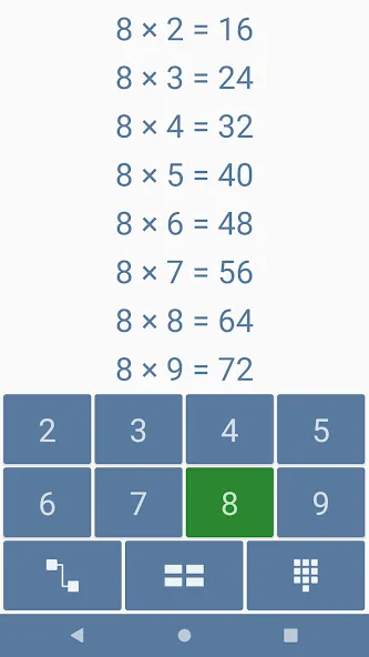 Скачать Multiplication games for kids — Последняя версия (Разблокированы премиум уровни и отключена реклама) — скриншот 1
