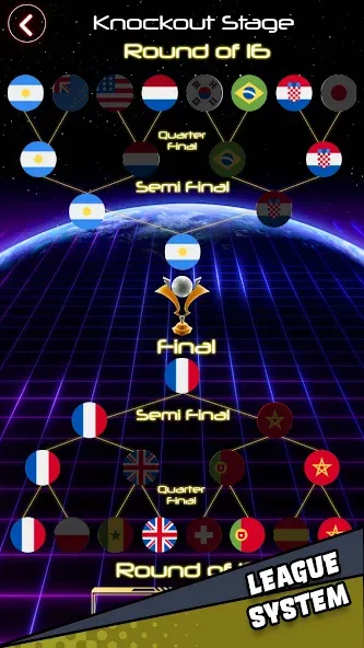 Скачать Air Hockey Glow HD Ultimate 2D с модом — Все столы и шайбы разблокированы — скриншот 3 Скачать Air Hockey Glow HD Ultimate 2D с модом — Все столы и шайбы разблокированы — скриншот 3