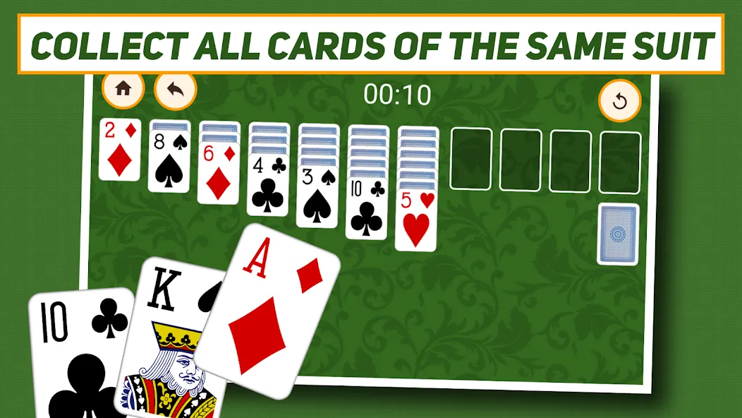 Взлом Klondike Solitaire: Classic — Много денег — скриншот 3