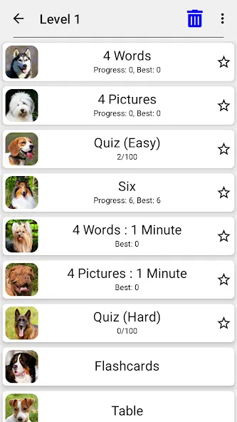 Dogs Quiz - Guess All Breeds! (Мод Всё открыто) — скриншот 3