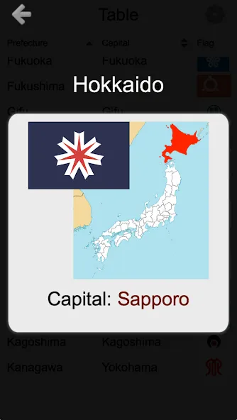 Скачать Prefectures of Japan - Quiz на Андроид — Все уровни открыты — скриншот 1