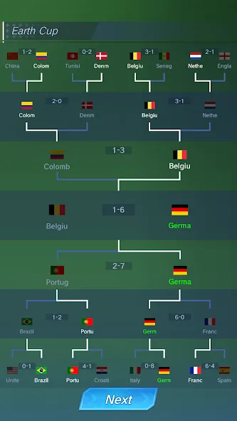 Скачать Football Rising Star (Мод: Много денег) на Андроид — скриншот 3