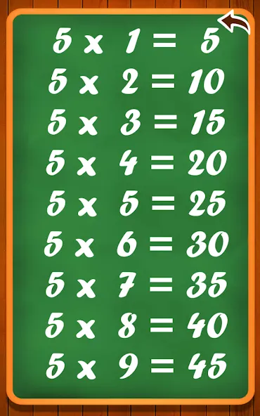 Скачать Learn multiplication table на телефон — Все уровни разблокированы — скриншот 3 Скачать Learn multiplication table на телефон — Все уровни разблокированы — скриншот 3