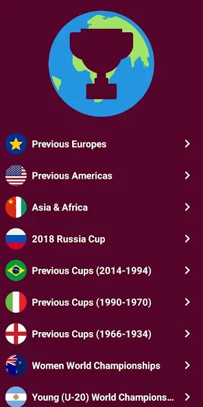 World Soccer Simulator 2022 MOD — Много денег и бесконечная энергия на Андроид — скриншот 2