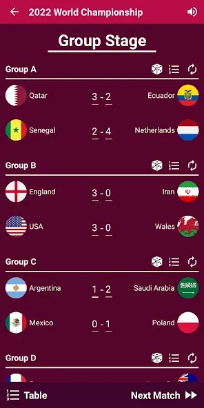 World Soccer Simulator 2022 MOD — Много денег и бесконечная энергия на Андроид — скриншот 3