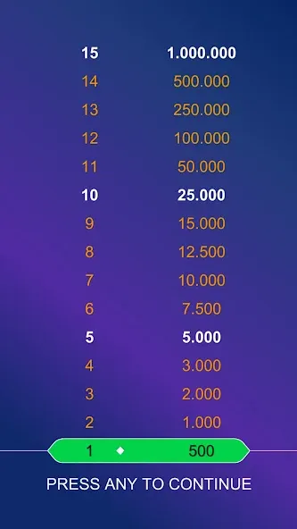 Daily Bible Trivia: Quiz Games — Всё открыто — скриншот 2