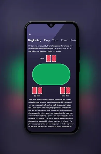ATHYLPS - Poker Outs, Poker Od MOD APK на Android — Все премиум функции разблокированы — скриншот 4