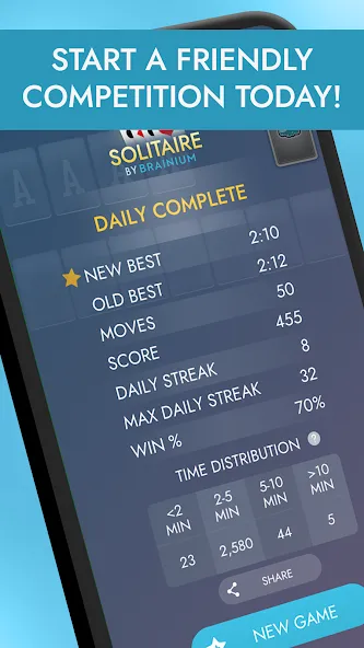 Скачать Solitaire: Classic Card Games — Модификация Без рекламы — скриншот 4