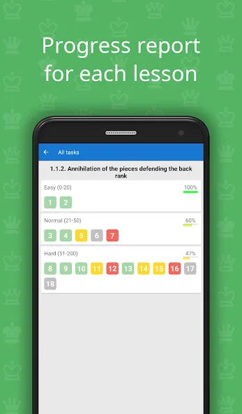 Взломанная CT-ART 4.0 (Chess Tactics) на Андроид — Разблокированы платные уровни — скриншот 5