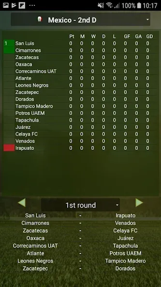 Cyberfoot MOD — Все открыто на Андроид — скриншот 3