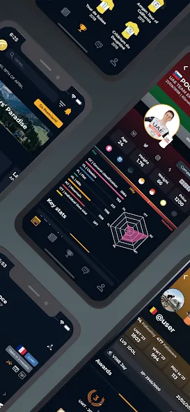Cycling Fantasy MOD APK на Android — Много денег — скриншот 2
