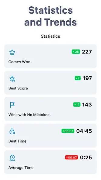 Sudoku.com - Classic Sudoku MOD APK — Много денег и без рекламы — скриншот 5
