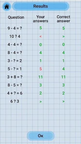Скачать Math Addition & Subtraction с модом — Все уровни разблокированы — скриншот 4