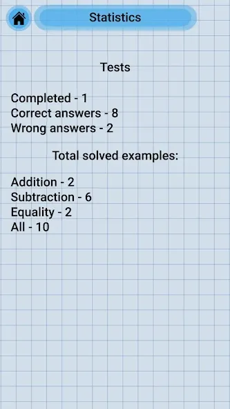Скачать Math Addition & Subtraction с модом — Все уровни разблокированы — скриншот 5