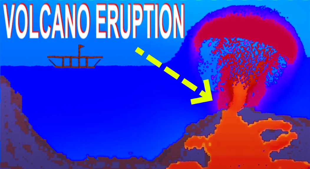 Скачать Water Physics Simulation (Мод: Все уровни открыты) на Андроид — скриншот 5