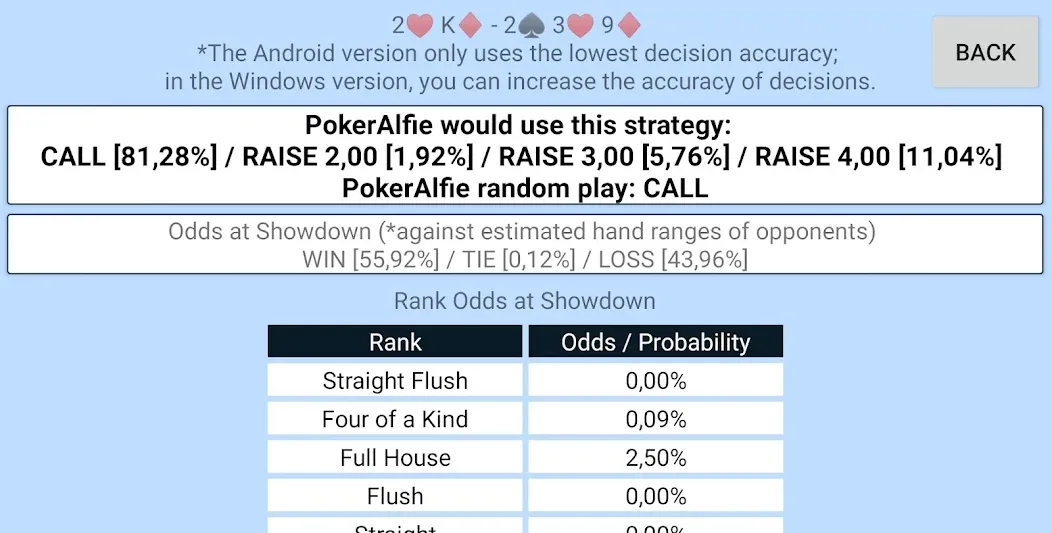 Offline Poker AI - PokerAlfie на Андроид — Мод Все открыто — скриншот 4