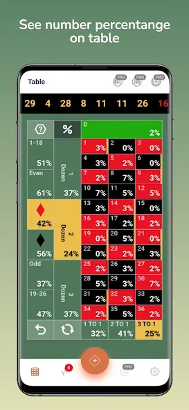 Скачать Roulette Kicker на Android — Много денег — скриншот 3