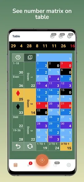 Скачать Roulette Kicker на Android — Много денег — скриншот 4