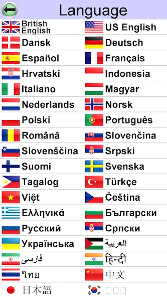 Codeword Unlimited — Мод: Все уровни разблокированы — скриншот 5