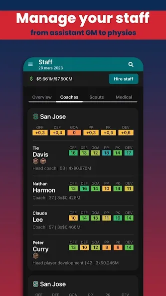 Скачать Hockey Legacy Manager 23 — Модификация Premium Unlocked — скриншот 5