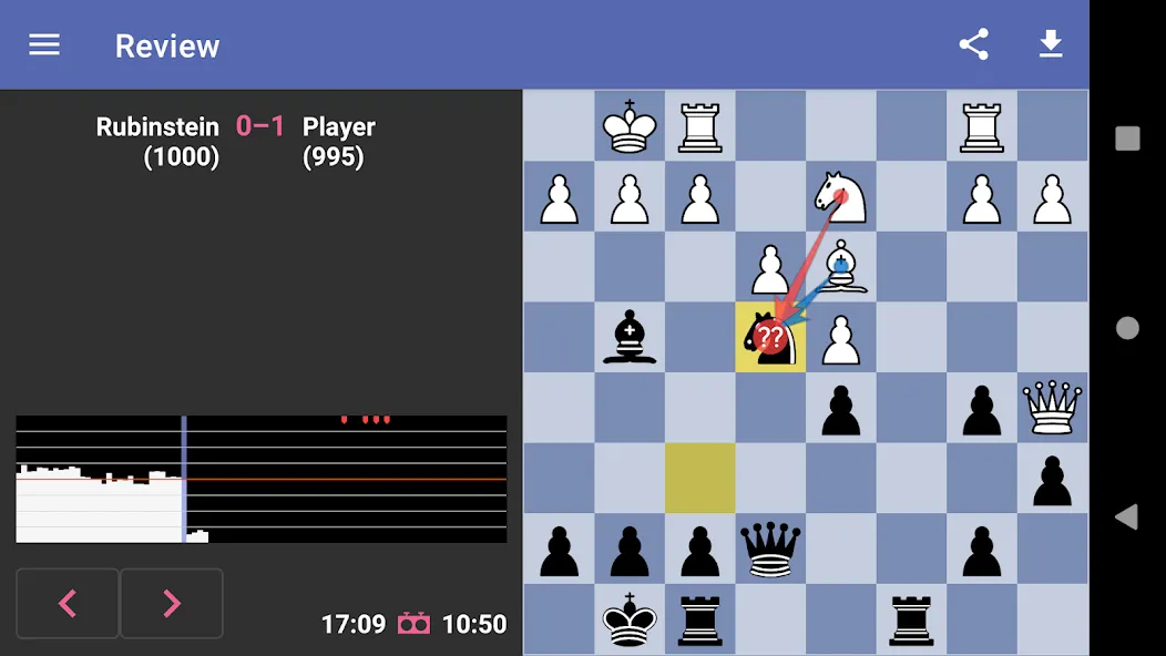 Скачать взломанную Chess Dojo — Все премиум уроки и курсы разблокированы — скриншот 5