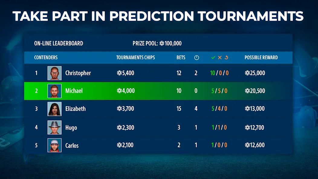 Взломанная Sportsbook by Pokerist на Андроид — Много денег — скриншот 2