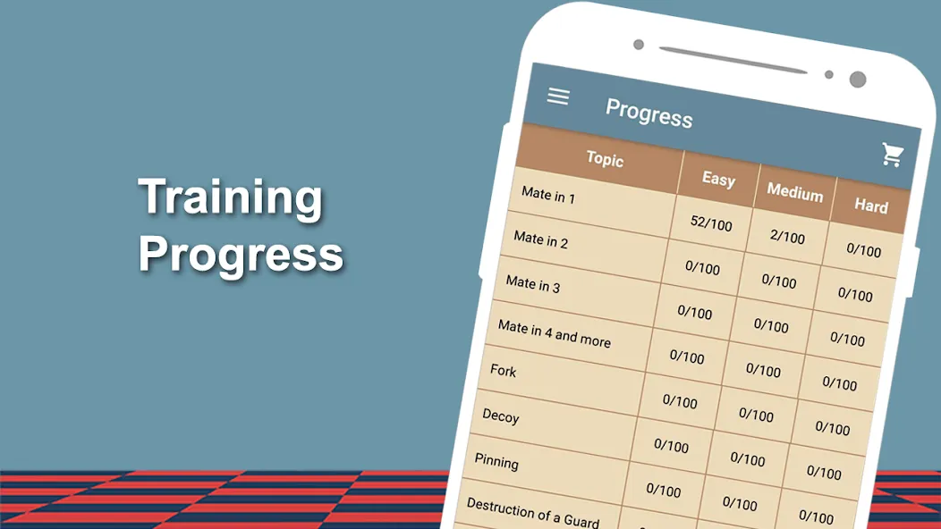 Скачать Chess Coach MOD APK — Премиум подсказки — скриншот 5
