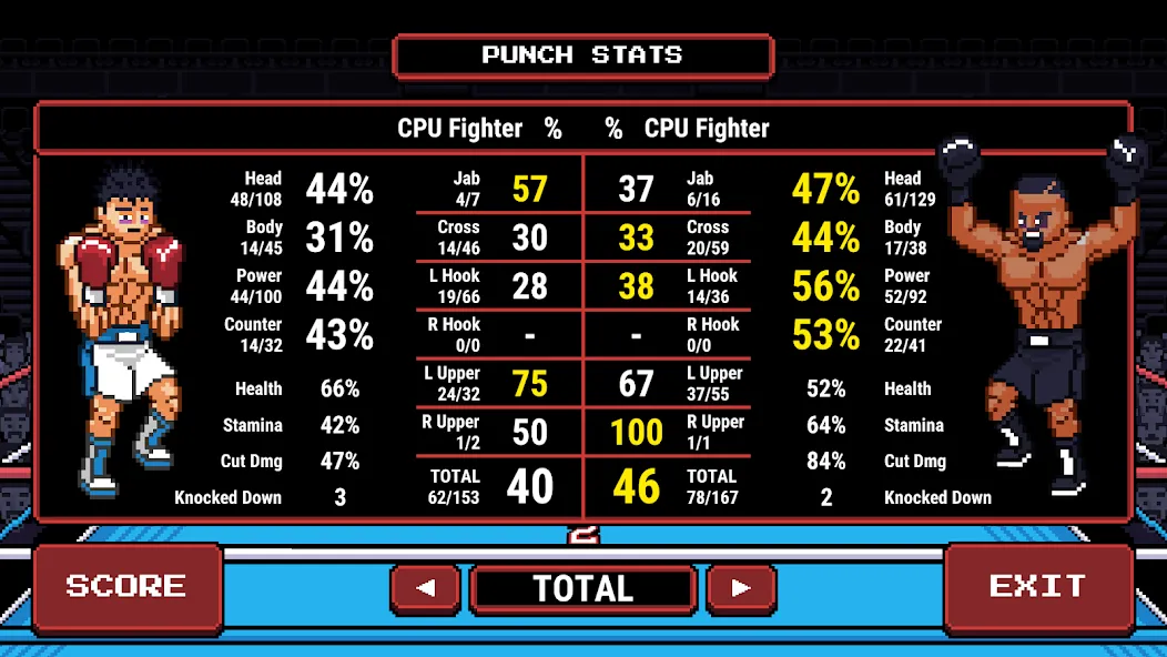 Скачать Prizefighters 2 с модом — Много денег — скриншот 4