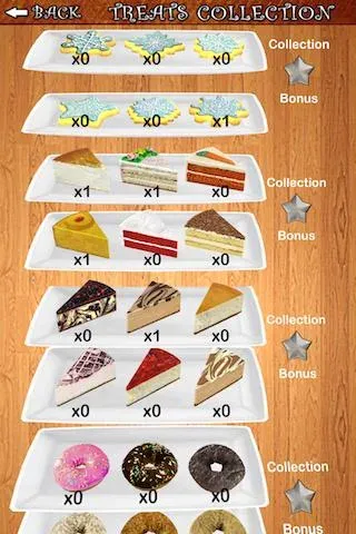 Скачать Cookie Dozer с модом — Много денег — скриншот 5