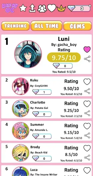 Rate My OC MOD APK на Android — Все разблокировано — скриншот 5