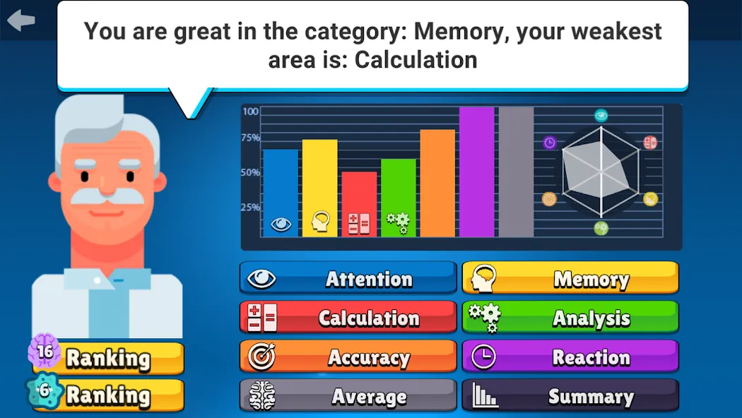 Neurobics: 60 Brain Games — Взломанная версия (Все открыто) — скриншот 5