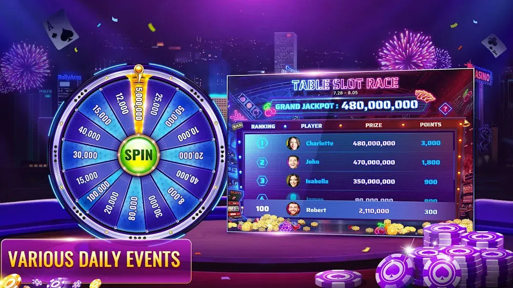 Скачать RallyAces Poker на Андроид — Много денег — скриншот 5