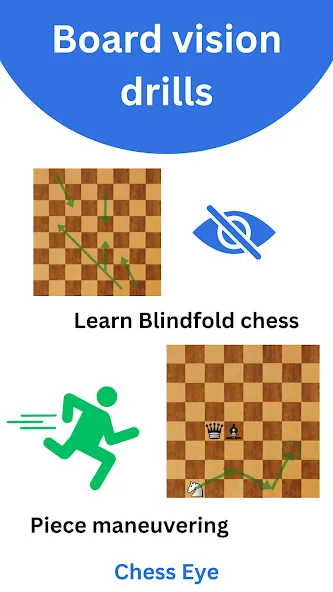 Скачать взлом Chess · Visualize & Calculate на Андроид — Премиум разблокирован — скриншот 2