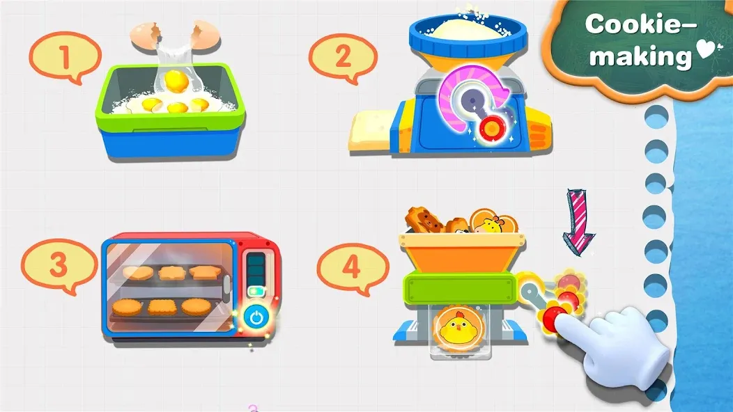 Little Panda's Snack Factory — Мод: Все рецепты разблокированы — скриншот 4 Little Panda's Snack Factory — Мод: Все рецепты разблокированы — скриншот 4