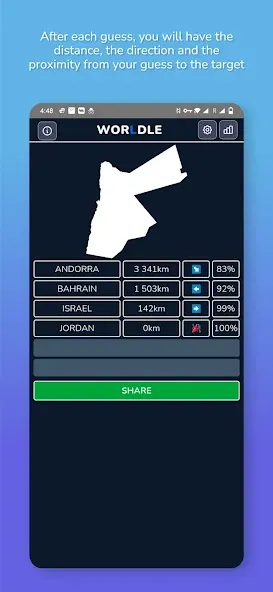 Worldle - Guess the Country на Андроид — Все подсказки открыты — скриншот 4
