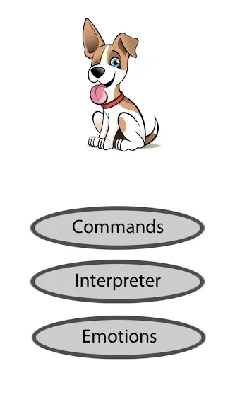 Взлом Dog Translator: Bark to Human — Все переводы разблокированы — скриншот 3