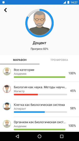 Скачать Биология Викторина на телефон — Все уровни открыты и без рекламы — скриншот 4 Скачать Биология Викторина на телефон — Все уровни открыты и без рекламы — скриншот 4