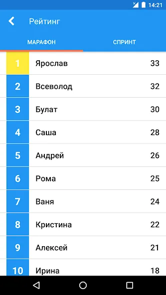 Скачать История России Викторина — Модификация Все подсказки и уровни разблокированы — скриншот 4