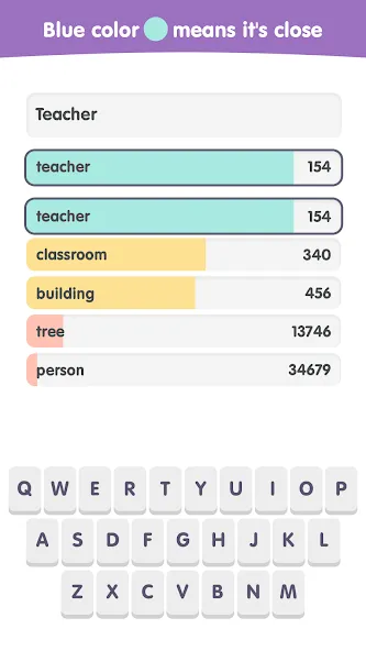 Contexto: Popular Words Game MOD — Все подсказки разблокированы на Андроид — скриншот 3
