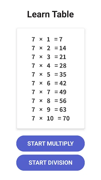 Скачать взлом Multiplication Games Math quiz на Андроид — Все уровни разблокированы — скриншот 2