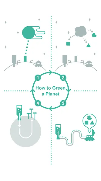 Green the Planet 2 — Взломанная версия (Много ресурсов) — скриншот 2