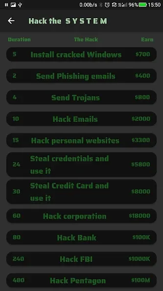 Скачать Life Of Hacker — Модификация Много денег и без рекламы — скриншот 4 Скачать Life Of Hacker — Модификация Много денег и без рекламы — скриншот 4