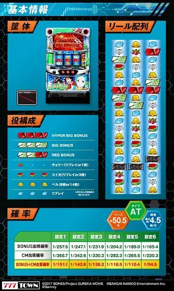 Скачать [777TOWN]パチスロ交響詩篇エウレカセブン3 на Android — Бесконечные монеты — скриншот 3