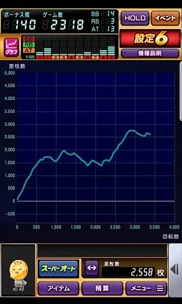 Скачать [777TOWN]パチスロ交響詩篇エウレカセブン3 на Android — Бесконечные монеты — скриншот 5