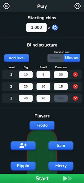 Скачать Digital Poker Chips (Мод: Много денег) на Андроид — скриншот 4