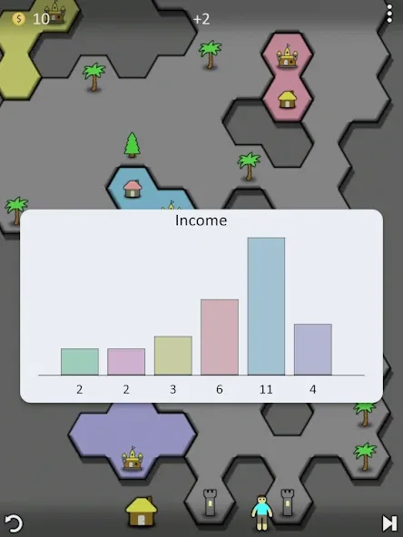 Скачать Antiyoy Online — Все скины открыты — скриншот 5